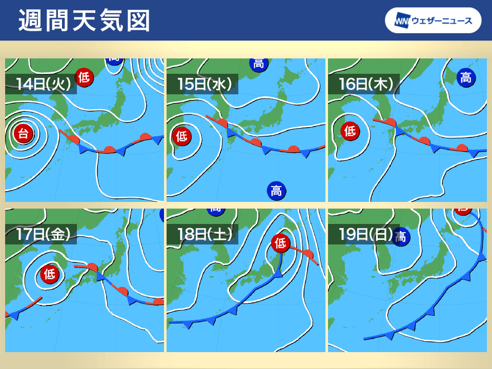 週間天気予報 台風14号の影響に注意 週後半は全国的に雨 9月14日 火 日 月 ウェザーニュース