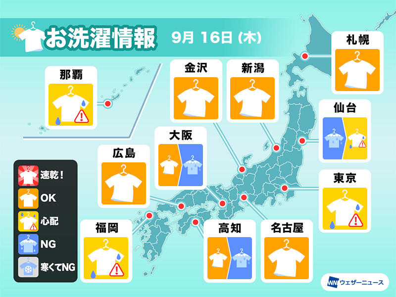9月16日 木 の洗濯天気予報 西日本と関東 東北南部で外出時は部屋干し推奨 ウェザーニュース