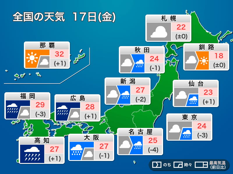 今日の天気 9月17日 金 台風直撃で西日本は荒天警戒 関東なども次第に雨 ウェザーニュース