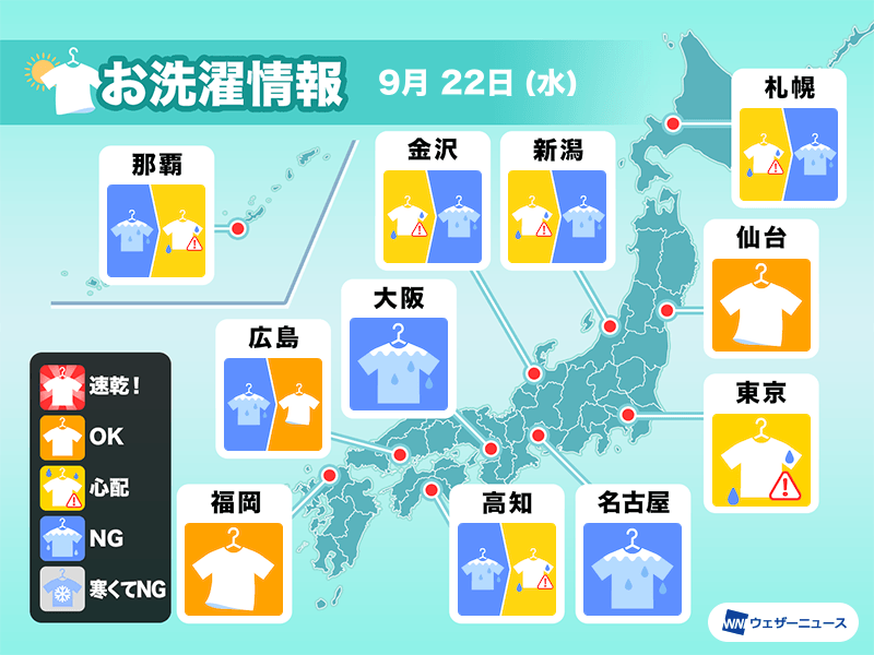 9月22日 水 の洗濯天気予報 外干しは油断禁物 ウェザーニュース