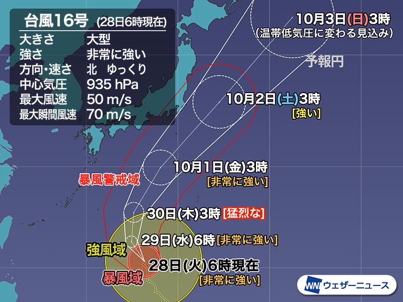 週間天気予報 関東など10月初日は台風16号の影響で荒天のおそれ 9月29日 水 10月5日 火 ウェザーニュース