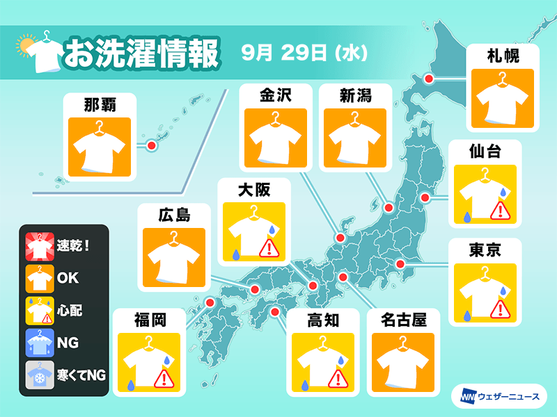 9月29日 水 の洗濯天気予報 広くにわか雨に注意を ウェザーニュース