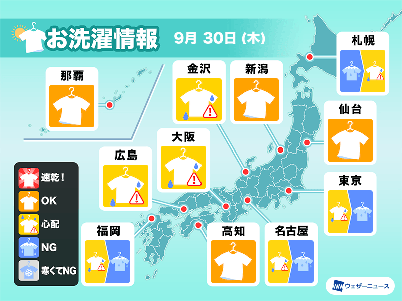 9月30日 木 の洗濯天気予報 関東など東日本は部屋干しがおすすめ ウェザーニュース