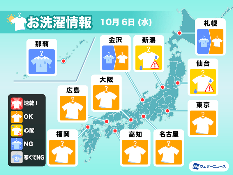 10月6日 水 の洗濯天気予報 東日本や西日本の広い範囲で外干しok ウェザーニュース