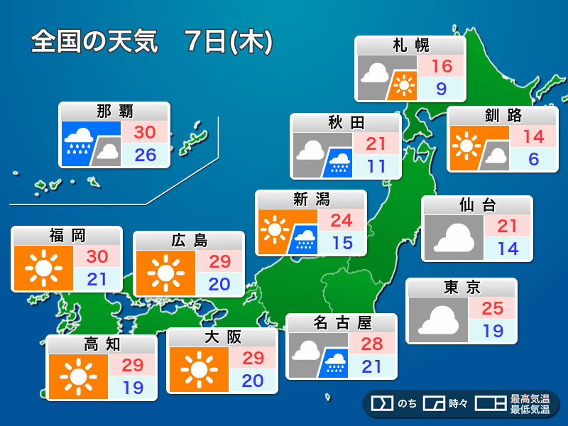 10月7日 木 明日の天気 東日本や北日本は所々で雨 西日本は残暑継続 ウェザーニュース