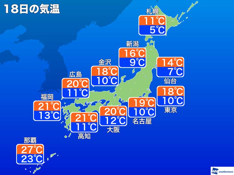 10月18日 月 各地の気温変化と最適な服装 ウェザーニュース