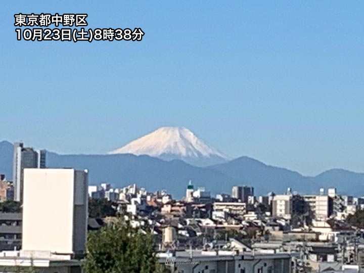 東京都心からも富士山くっきり 澄んだ青空に雪化粧した美しい姿 ウェザーニュース
