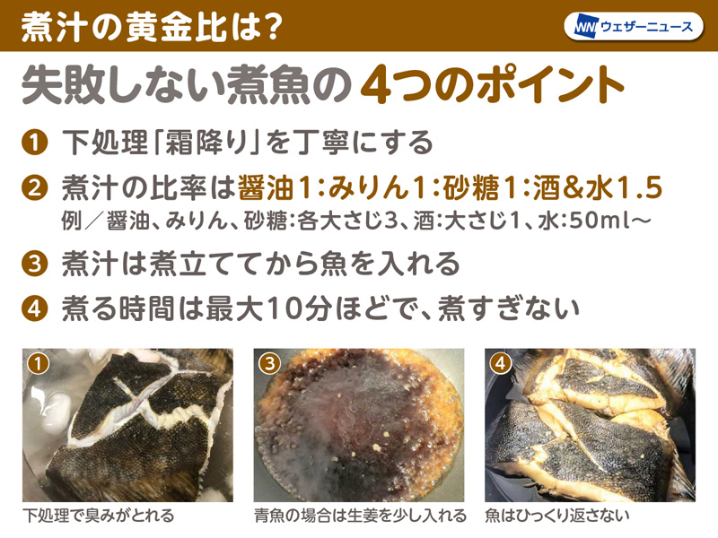 煮魚の作り方 煮汁の黄金比は 失敗しない4つのポイント ウェザーニュース