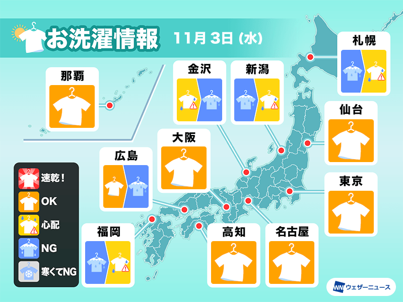 11月3日 水 の洗濯天気予報 関東以西の太平洋側は洗濯日和 ウェザーニュース
