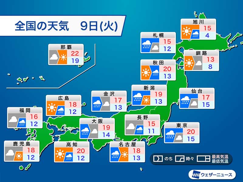 11月なのに名古屋で25 超え 統計開始以来最も遅い夏日 ウェザーニュース