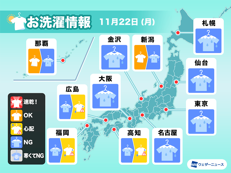 11月22日 月 の洗濯天気予報 全国的に部屋干しの一日 ウェザーニュース