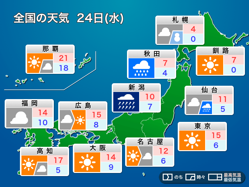 明日24日(水)の天気 全国的に風が強まる 北海道は積雪に注意 - ウェザーニュース