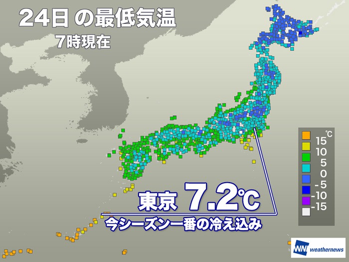 今朝は冷え込み強まる 東京など今シーズン一番寒い朝に ウェザーニュース