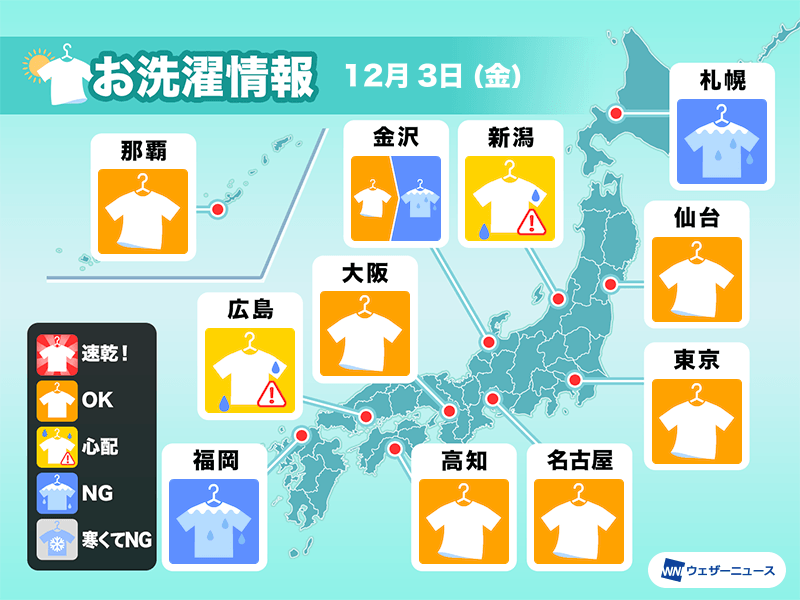 12月3日 金 洗濯天気予報 関東や東海は外干し日和 ウェザーニュース