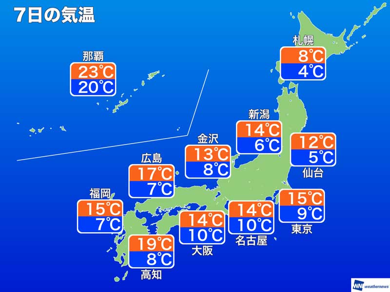 12月7日 火 各地の気温変化と最適な服装 ウェザーニュース