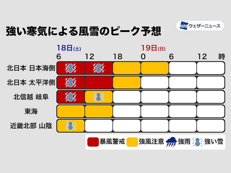 12月18日(土)の天気 北陸・東北で大雪・吹雪に 関東も真冬の寒さ