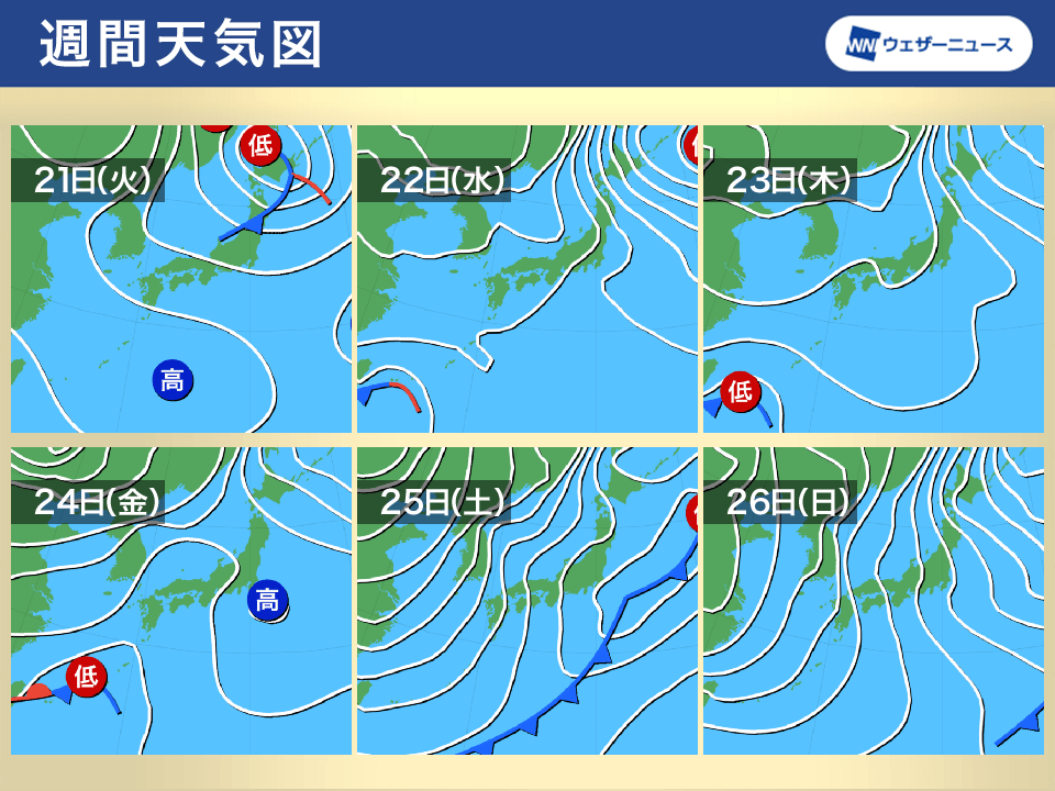 週間天気予報 クリスマスは南岸を低気圧が通過 週末以降は寒気が居座る 12月21日 火 27日 月 ウェザーニュース