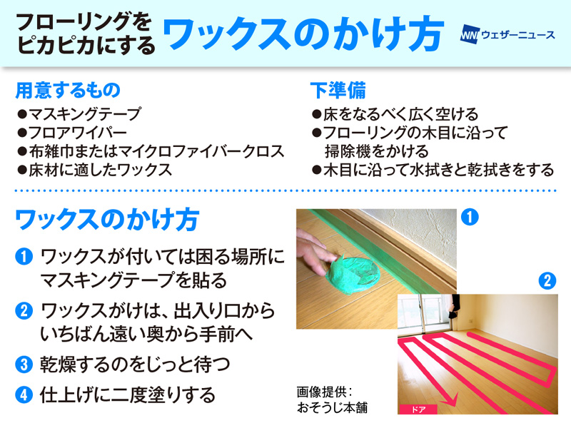 5℃以下の日は避けるべき？ ピカピカにするワックスがけのポイント