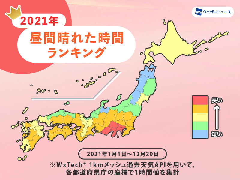 21年 晴れ率no 1は 神奈川 都道府県お天気ランキング ウェザーニュース