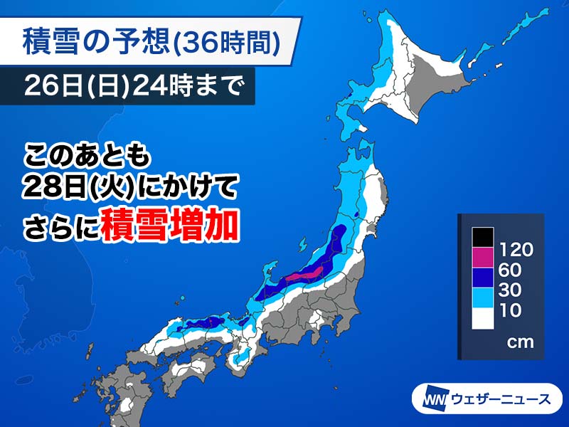 週末は日本海側で50cm以上の積雪増も 週明けも大雪続く - ウェザーニュース