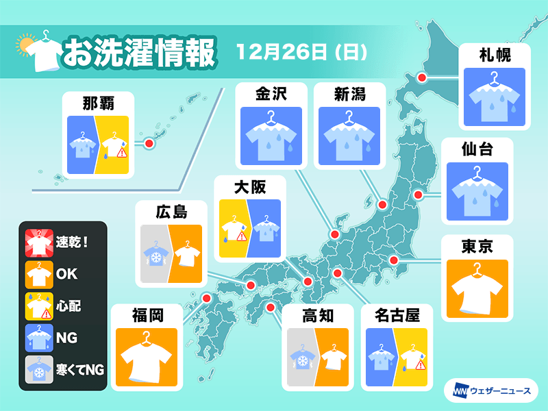 12月26日(日)の洗濯天気予報 関東は乾きづらい真冬の寒さ - ウェザーニュース