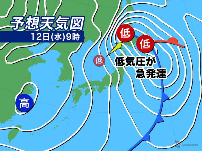 10年天気図: 明日の天気がひと目でわかる 10年天気図: 明日の天気がひと目でわかる | 森田 正光, 森 朗