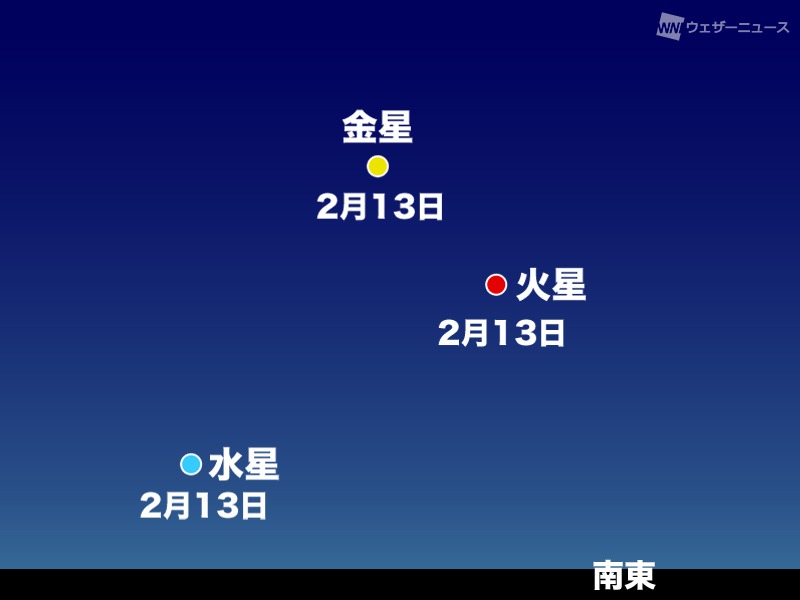 22年2月の星空情報 注目の天体イベントは ウェザーニュース