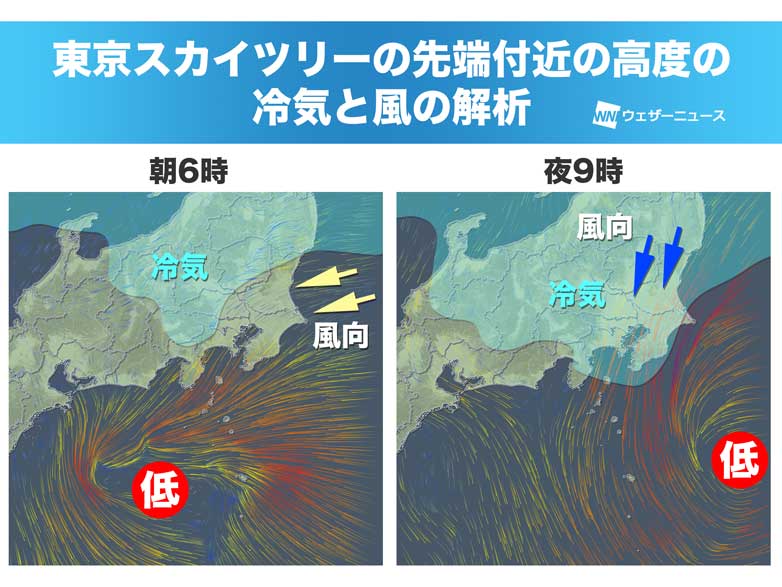 きのう2月10日の南岸低気圧による雪 なぜ東京では影響軽減 ウェザーニュース