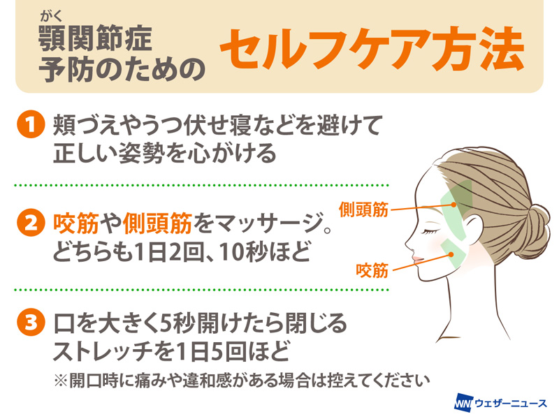 コロナ禍のマスク生活やストレスで急増 顎関節症の原因と対処法 ウェザーニュース