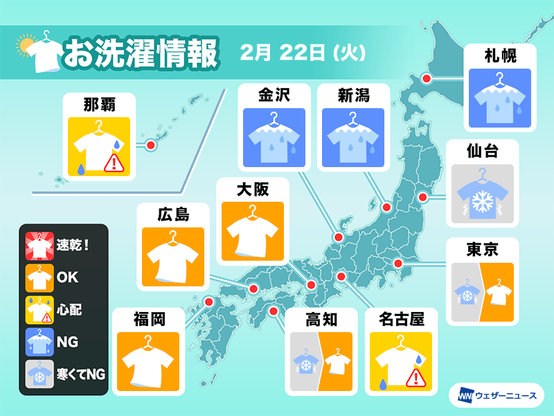2月22日(火)の洗濯天気予報 関東や西日本は洗濯日和 - ウェザーニュース