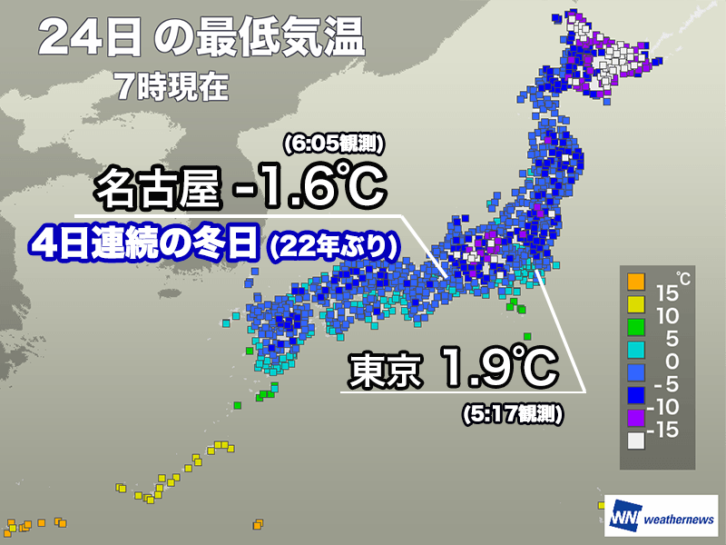 名古屋は22年ぶりの4日連続冬日 昼間も真冬の寒さに ウェザーニュース