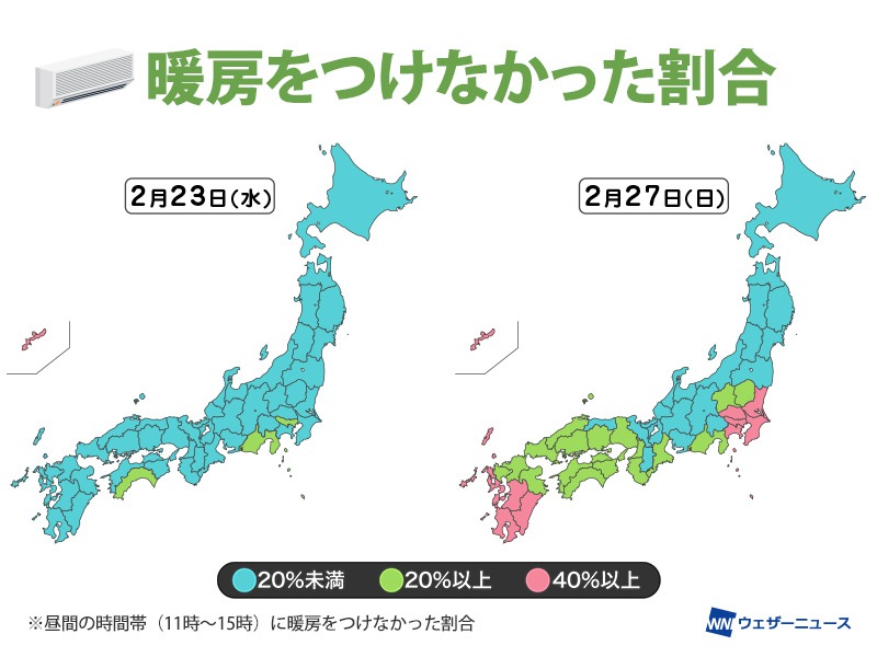 春を感じる割合急増 2月末には東京でも約50 に ウェザーニュース