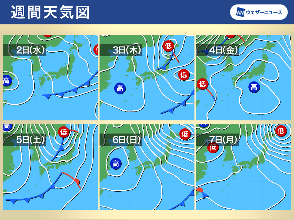 週間天気予報 数日周期で雨、週末以降は荒天と寒の戻り 3月2日