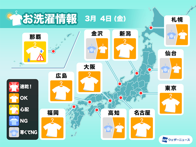 3月4日 金 の洗濯天気予報 全国的に洗濯日和に ウェザーニュース