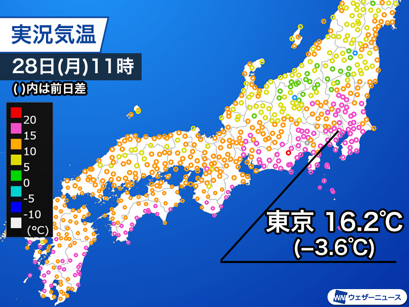 季節外れの暖かさは一段落 明日は関東 東海で寒さ加わる ウェザーニュース