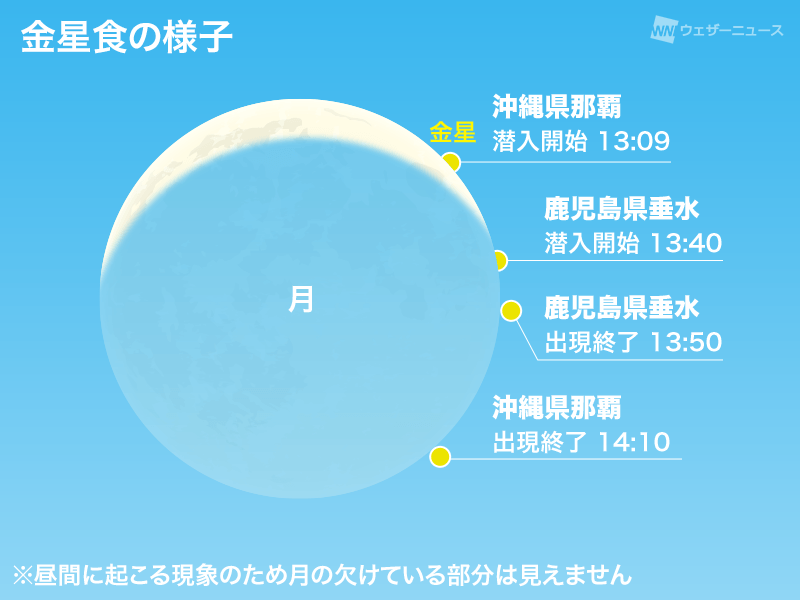 ☆5月の天体イベント☆ GWに流星群が出現！月や惑星の接近にも注目