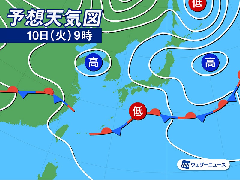 10年天気図: 明日の天気がひと目でわかる 10年天気図: 明日の天気がひと目でわかる | 森田 正光, 森 朗