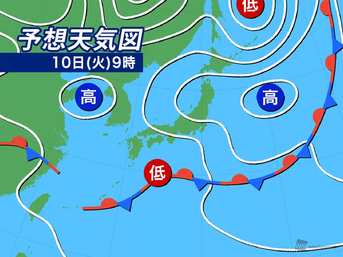 10年天気図: 明日の天気がひと目でわかる 10年天気図: 明日の天気がひと目でわかる | 森田 正光, 森 朗
