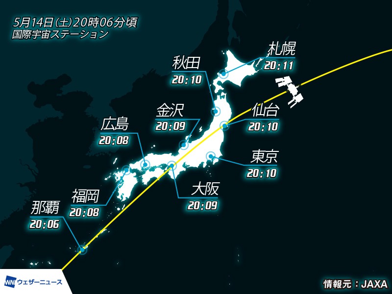 国際宇宙ステーション(ISS)／きぼう 5月14日(土)20時06分頃から