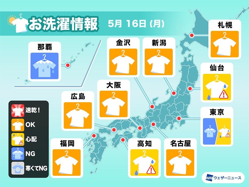 5月16日 月 の洗濯天気予報 関東は雨で部屋干し推奨 ウェザーニュース