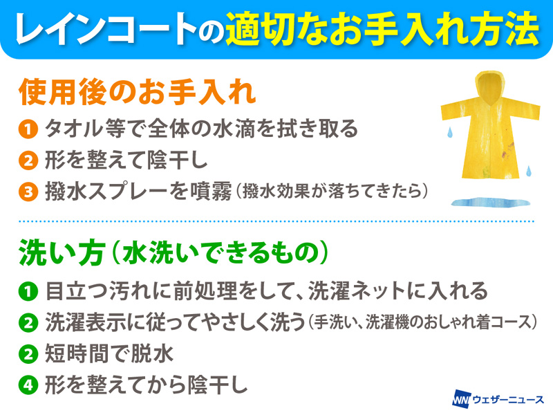 レインコートの臭いや撥水効果の低下を防ぐお手入れ法 - ウェザーニュース