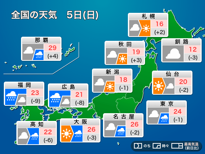 今日の天気 6月5日(日) 九州から雨雲拡大 関東は午後から雨が降り出す - ウェザーニュース