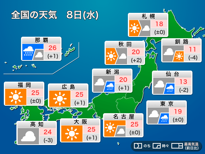今日の天気 6月8日 水 関東など曇りや雨で肌寒さ続く 西日本は広く晴天に ウェザーニュース