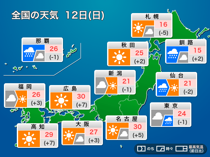 今日6月12日(日)の天気 関東など雨が止んでも油断禁物、西日本は晴れて暑い - ウェザーニュース