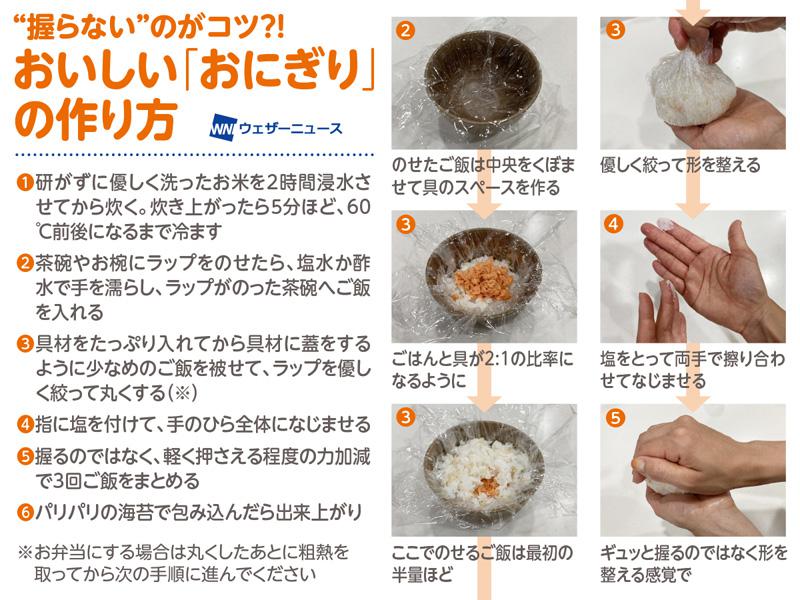 おにぎりの日」に学ぶ、美味しいおにぎりの作り方 - ウェザー