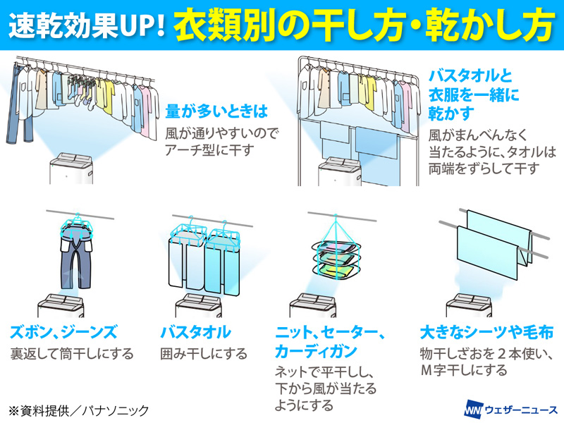 タオル 安い 干し方 型崩れ