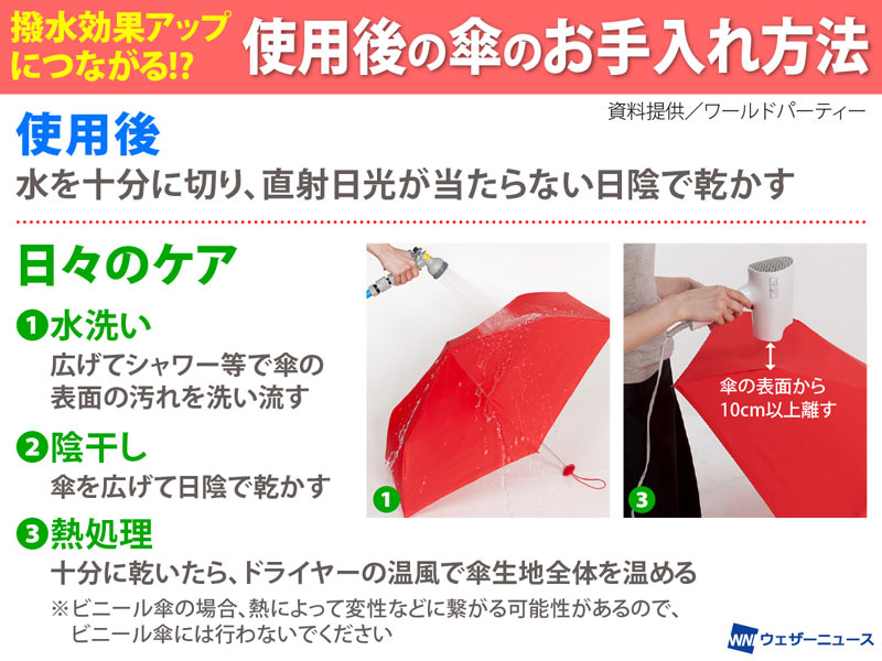 使用後の傘はドライヤーでお手入れ ウェザーニュース