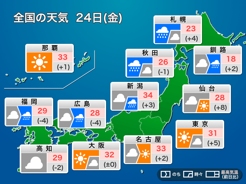 今日6月24日(金)の天気 関東は天気回復して暑さ戻る 北海道は大雨警戒 - ウェザーニュース