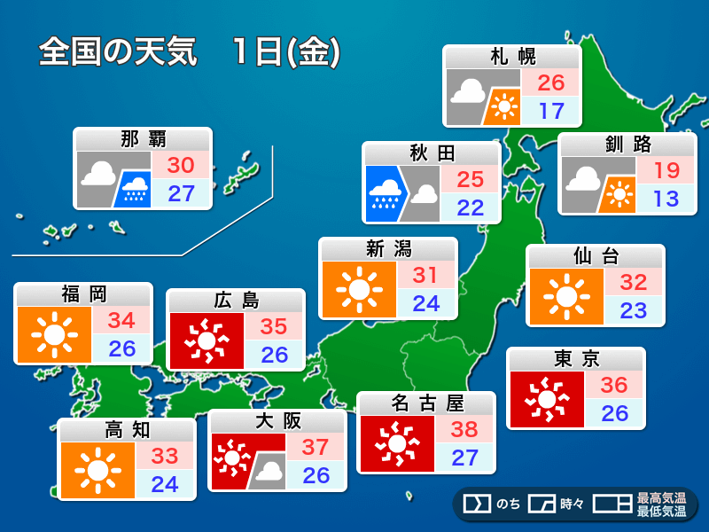 10年天気図: 明日の天気がひと目でわかる 10年天気図: 明日の天気がひと目でわかる | 森田 正光, 森 朗