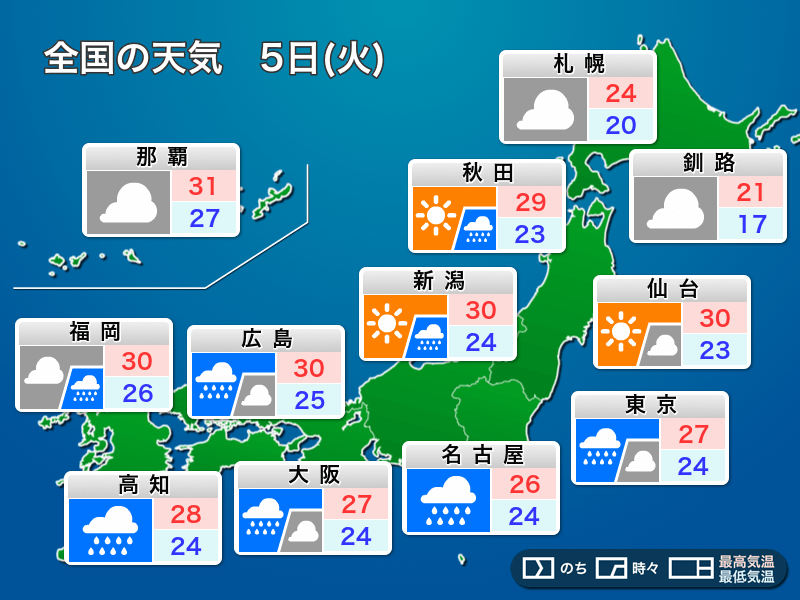 明日7月5日 火 の天気 関東より西の太平洋側は暖湿流による大雨に警戒 ウェザーニュース
